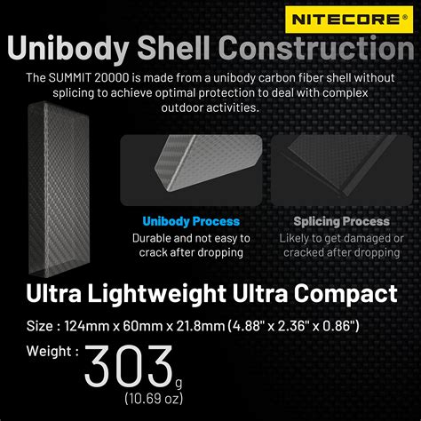Nitecore Summit 20000 Power Bank Low Temperature Resistant 200 | Shop ...
