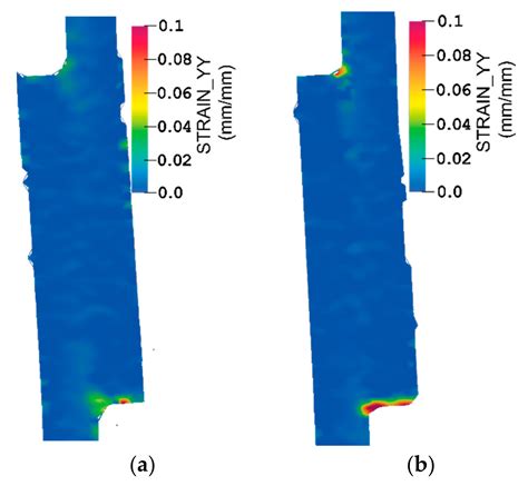 Powder Epoxy for One-Shot Cure, Out-of-Autoclave Applications: Lap ...