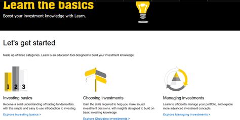 Image result for CommSec International Trading Tutorial