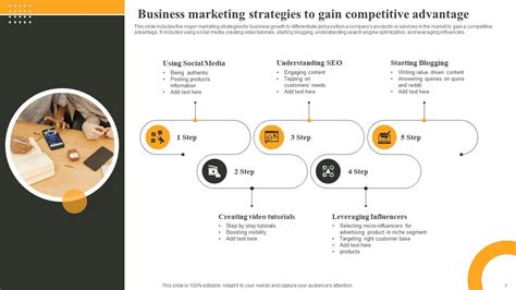 Image result for Implementation Strategy Slide