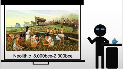 Neolithic Farming 的图像结果