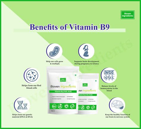 Buy Vitamin B9 Folic Acid at Best Price | Online Ingredients
