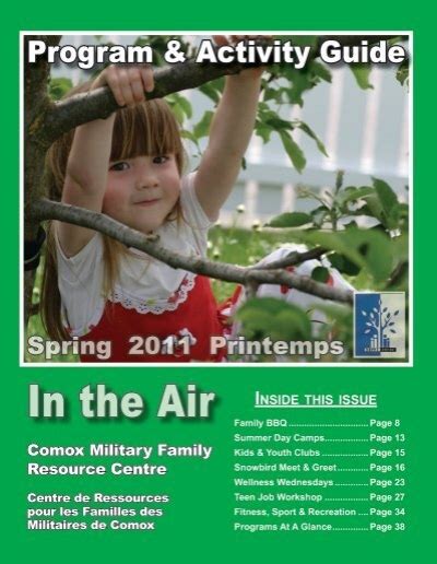 Image result for How to Write a Program for Activities