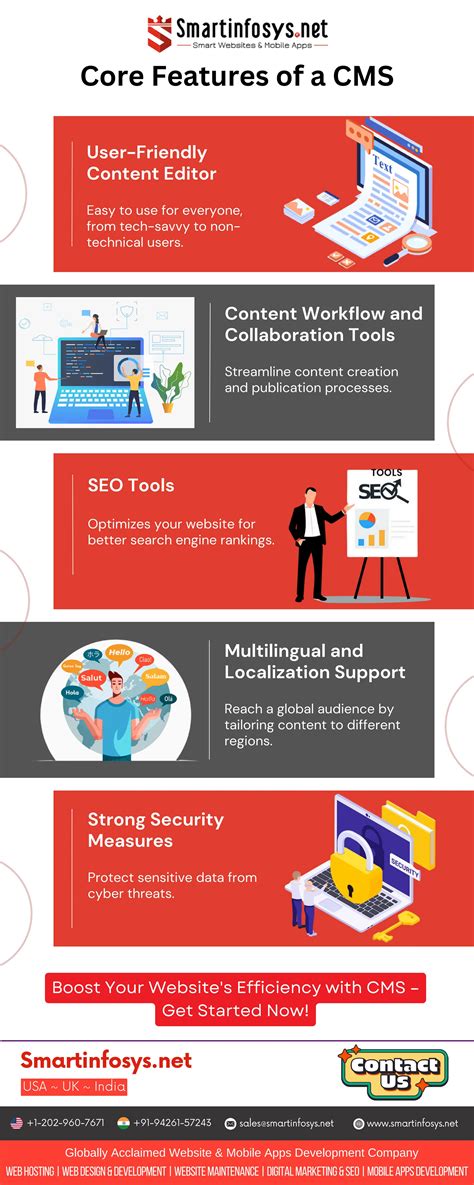 Image result for Key Features of CMS