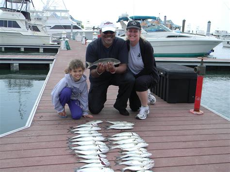 HIERONYMUS FISHING CHARTERS (2026) All You Need to Know BEFORE You Go ...