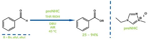 N-Heterocyclic Carbene Catalysis under Oxidizing Conditions
