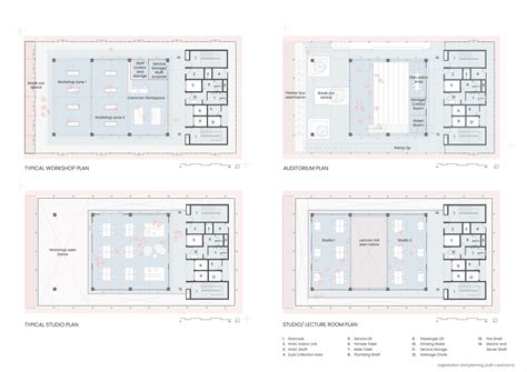 built x autonomy | CEPT - Portfolio