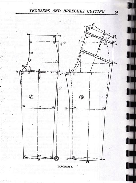 Image result for Trouser Pattern