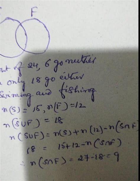 24 people go on holiday.if 15 go swimming,12 go finishing 6 do neither ...