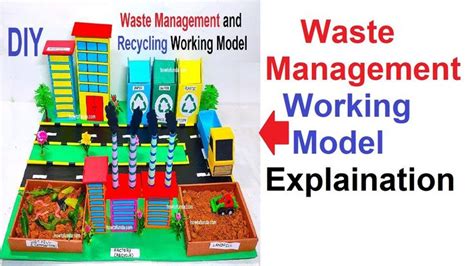 Image result for Working Model On Waste Management