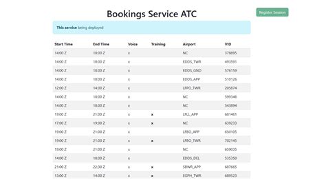 IVAO ATC Tutorial 的图像结果