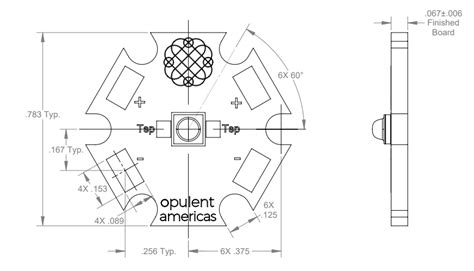 SST-20 Luminus High Power LED Starboards - New Energy | Mouser