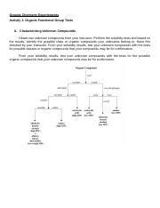 Image result for Functional Group Experiment Class 12