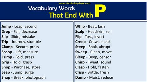 Vocabulary Words That End with P - Vocabulary Point