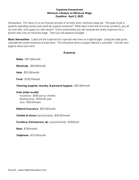 Capstone Assessment: Analyzing Expenses on Minimum Wage 2022-2023 - Studocu