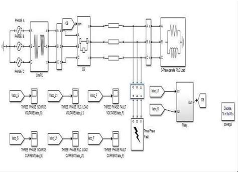 Differential Protection Relay Applications 的图像结果