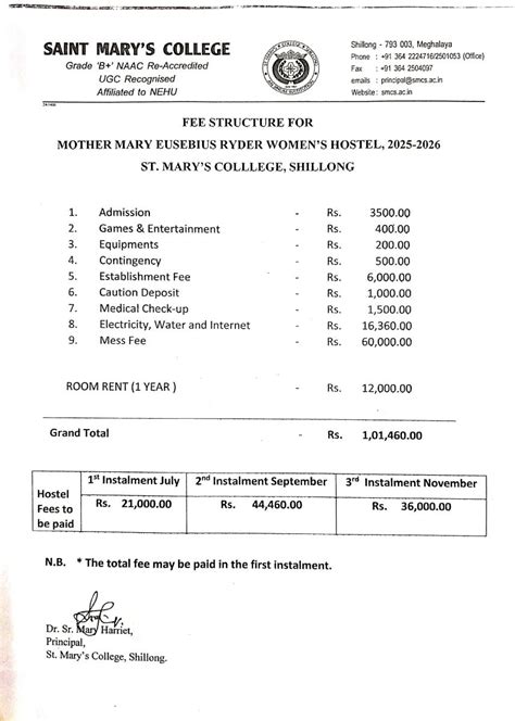 Hostel Admission 2025-2026: - Selected Candidates | Saint Mary's College
