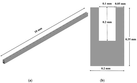 Analysis of Microchannel Heat Sink of Silicon Material with Right ...