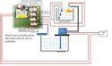 Automatic Water Level Controller - Water Level Controller Board With ...