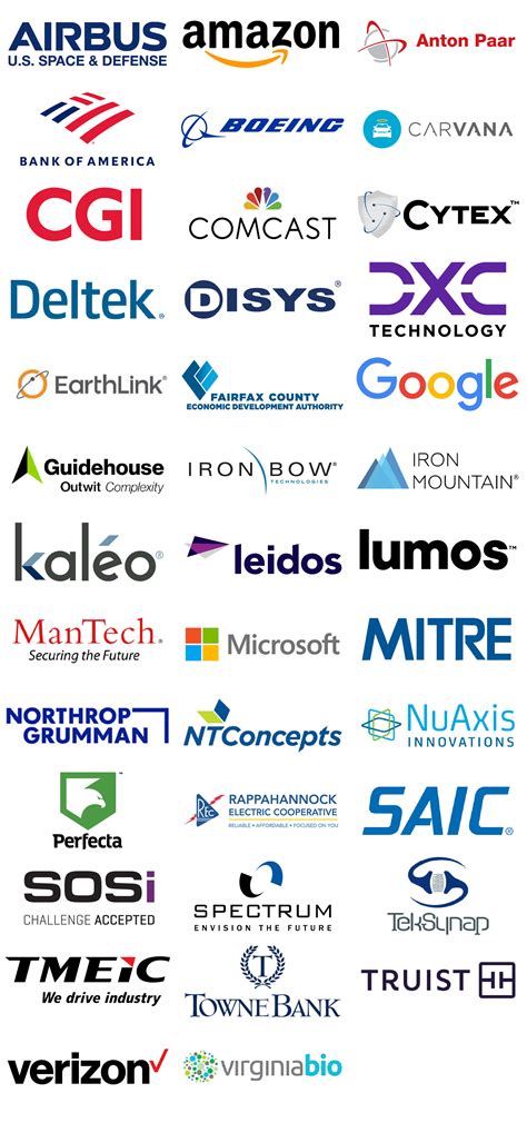 Corporation Businesses Examples 的图像结果