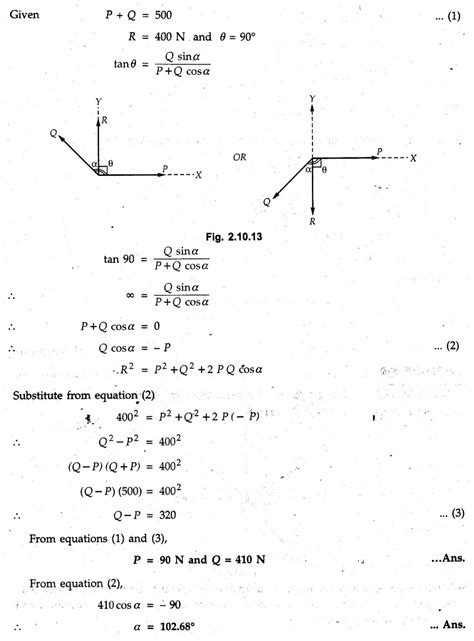 Solved Example & Practice Problems: Magnitude of resultant