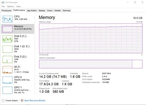 Image result for How to Use Less RAM Windows 1.0