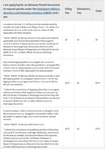 Form I 131 Processing Time 2023 - Printable Forms Free Online