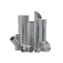 Astral Pipes & Fittings - Astral Foam Core Pipes Wholesale Distributor ...