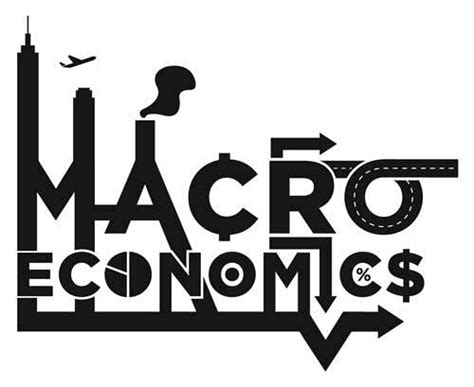 Macro Economics - Books, Notes, Tests 2024-2025 Syllabus