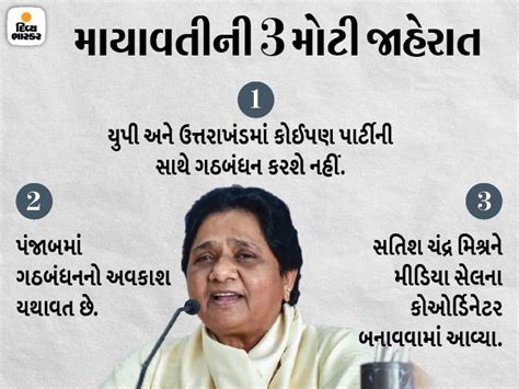 Announcing this, Mayawati said, 'There is no question of Owaisi ...