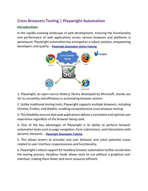 Image result for API Playwright Course 2025