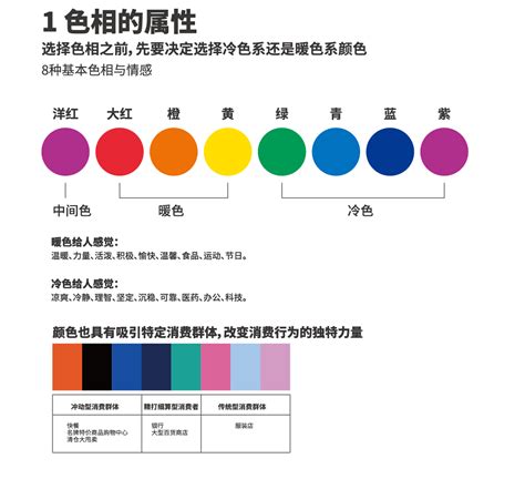 彩虹的七种颜色各代表什么意思和含义-彩虹的七种颜色分别代表什么意义？