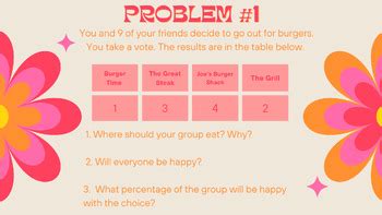 Image result for Math 1332 Voting Methods