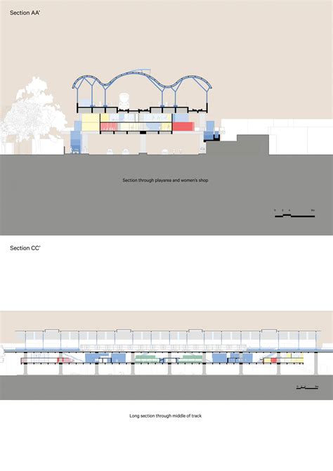 A new ground for Apparel park | CEPT - Portfolio