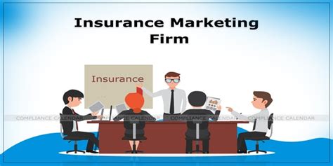 Insurance Marketing Firm Registration for Pvt Ltd Companies: Process ...