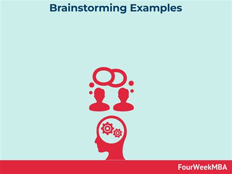 Brainstorming Listing Examples 的图像结果