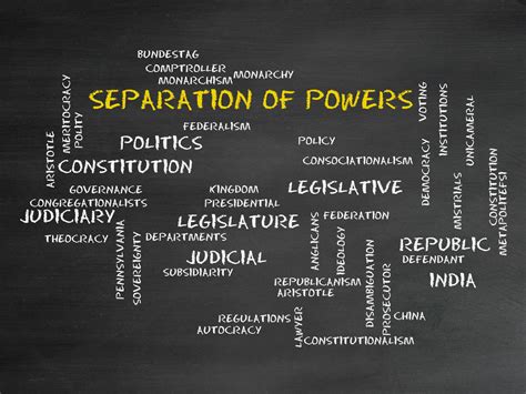 Separation Of Powers Pictures Separation Of Powers | The Heritage