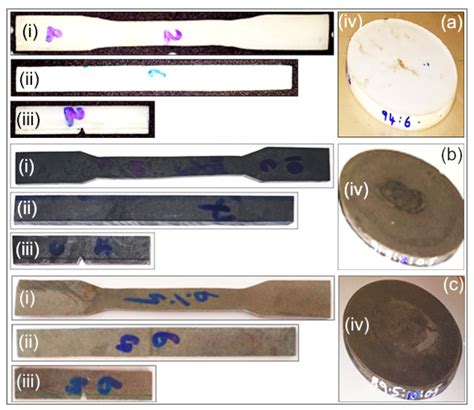 Influence of Graphene Nano Fillers and Carbon Nano Tubes on the ...