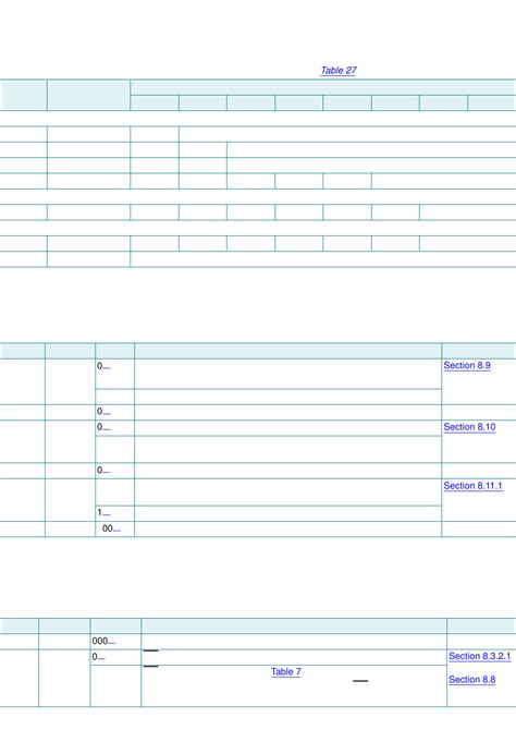 PCF8563 by NXP USA Inc. Datasheet | DigiKey