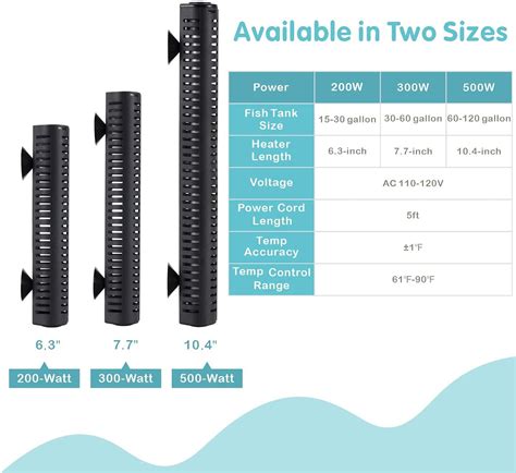 hygger 300W 500W Aquarium Heater with External Digital Temperature ...