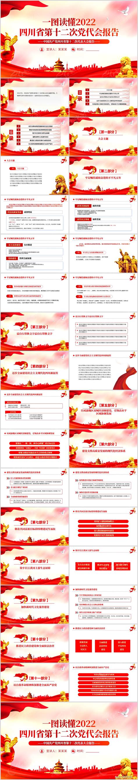 一图读懂四川省第十二次党代会报告PPT下载_红动中国