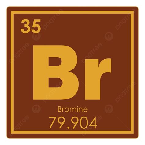 Bromine Symbol Periodic Table