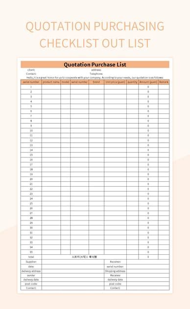Image result for Procurement Checklist Template