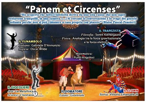 Panem et Circenses mappa