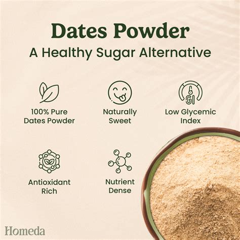 Organic Date Powder for Kids, Baby, Adults (Natural Sweetener) – Shudh ...