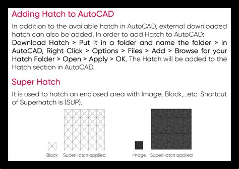 Programme Guides AutoCAD 的图像结果
