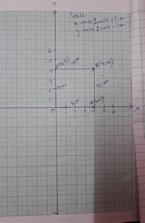 3. Plot the points A (4,0), B (4,4) and c(0,4) on the graph. Join OA ...