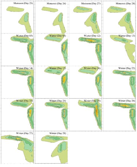 Image result for AERMOD Code