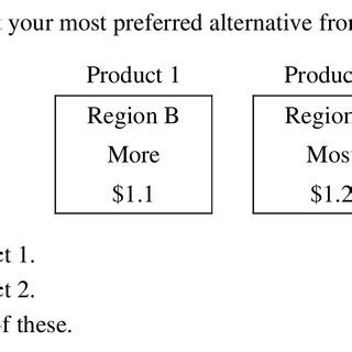 Image result for Design Matrix Engineering Example