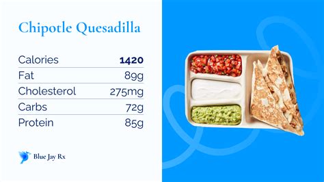 Chipotle Quesadilla Calories and Nutrition Facts - One Chipotle ...